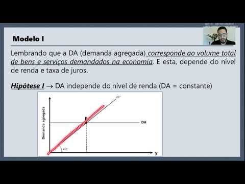 Vídeo: E Se O Nível De Renda Não For Constante