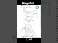 #3/365 merge sort using Python #Dsa in Python