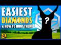 Top 10 EASIEST DIAMONDS How To Find Them In 2026 Top 10 EASIEST DIAMONDS How To Find Them In 2026