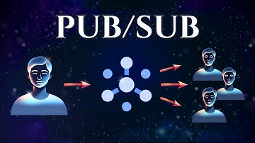 What is a PubSub Architecture?