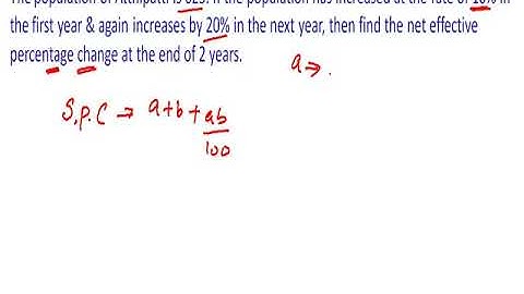 Successive Percentage Change Formulae Trick, Model - 2 | Quantitative Aptitude Shortcut |