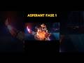 Test Drop Rate Aspirant Fase 1