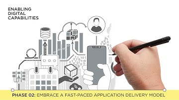 Case study: Rail services operator in Australia