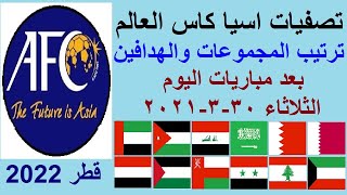 ترتيب تصفيات اسيا كاس العالم قطر 2022 اليوم الثلاثاء 30-3-2021 - ترتيب المجموعات وترتيب الهدافين