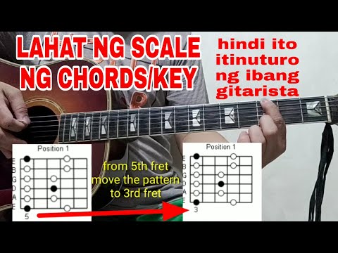 Video: Paano Laruin Ang Lahat Ng Mga String