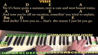 Come Monday - Piano Cover Lesson in A with Chords/Lyrics