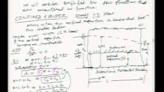 Mod-01 Lec-40 Lecture-40