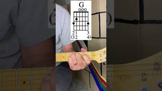 Knocking on heavens door easy guitar #shorts