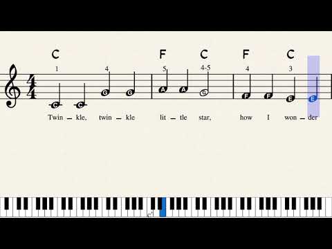Twinkle Twinkle Little Star - lyrics, videos & free sheet music for piano