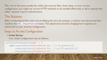 Resolving 401 Unauthorized Error in Spring Boot with JWT Authentication
