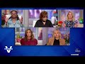 Trump's "Law & Order" Message Working? | The View