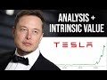 A Deep Analysis Of Tesla Stock (Including Intrinsic Value)
