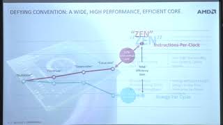 CASS '18: Ryzen Processor Microarchitecture by Anasua