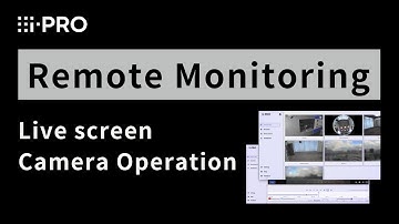 Guide of "Remote Monitoring"  - Live screen introduction and Camera operation