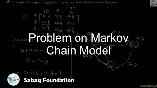 Problem on Markov Chain Model, Math Lecture | Sabaq.pk