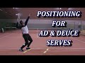 Positionnement du service de tennis pour deuce et directions publicitaires