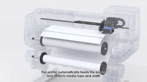 Canon imagePROGRAF TX-3100 & TX-4100 Large Format Printers