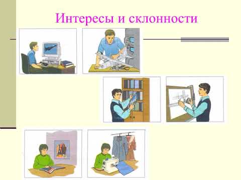 Примеры профессиональных склонностей