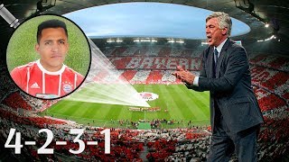 Perfect! Bayern Munich Lineup Next Season 2017-2018