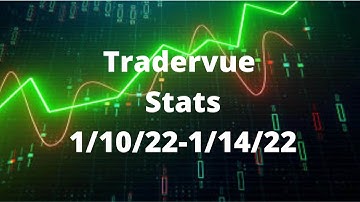Live Day Trading Hot Stocks | Das Trader Pro | No Trades | Small Cash Account | Tradervue Stats