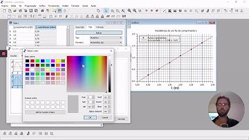 SciDAVis | Videoaula 2 | Personalizando o gráfico