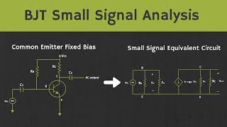 BJT Small Signal Analysis: Common Emitter Fixed Bias and Voltage Divider Bias