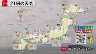 9月21日の天気