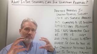 Standard Care for Vasectomy Reversal