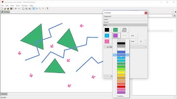 Manifold Future - 5 Minute Style Quickstart