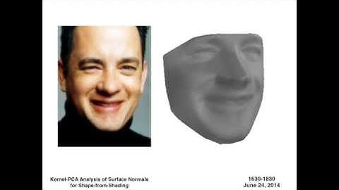 CVPR 14 Spotlight Paper #100