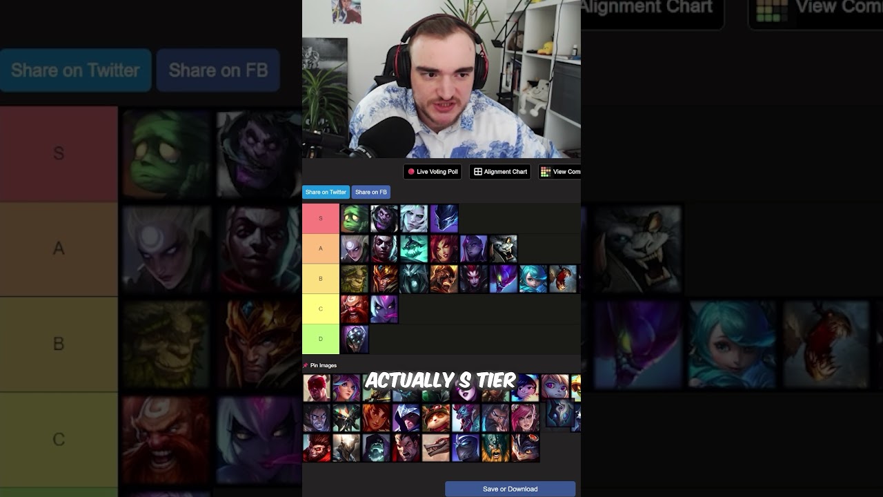 Sinerias Ranking KINDRED