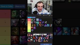 Sinerias Ranking KINDRED