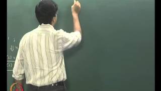 ⁣Mod-08 Lec-36 Ordinary Differential Equations (boundary value problems) Part 3