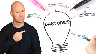 How to Build Your Real Estate Business Database