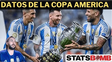 Obtene GRATIS los MEJORES datos de FÚTBOL con la Open API de StatsBomb usando Python