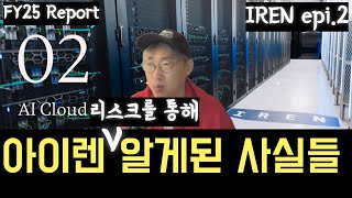Understanding IREN Risks and Investing + Miscellaneous #AMD #FIG #IREN epi.2