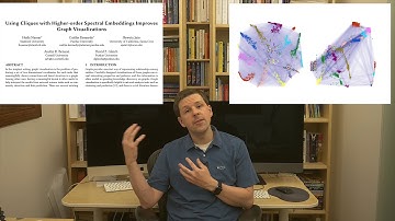 Nonlinear Processes - Overview