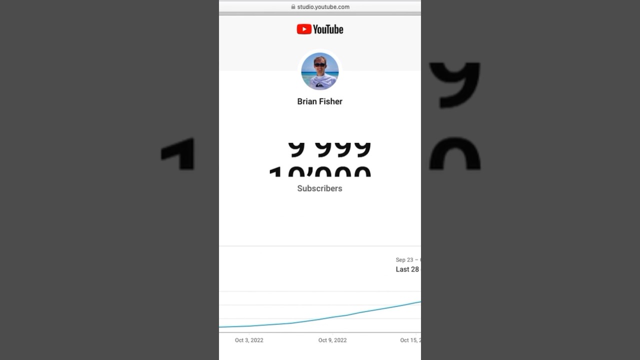 My journey to 50,000 YouTube subscribers! 📈🎉 