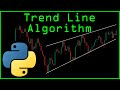 Automated price trend lines in python  algorithmic trading indicator