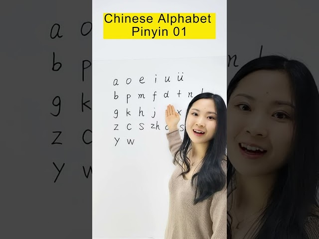 Chinese pronunciation Day 1 Chinese alphabet Pinyin Simple finals u0026 initials #shorts class=