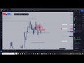 Trading NQ with low risk