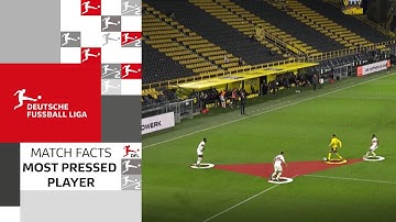 Most Pressed Player - Bundesliga Match Facts powered by AWS