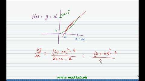 FSc Math Book2, CH 2, LEC 2; Intro 2