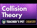 Collision Theory and Reaction Rates Explained Through Real-Life Examples