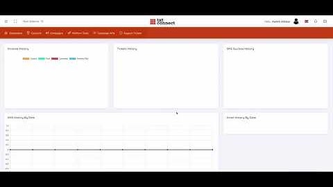 How to send quick sms and emails