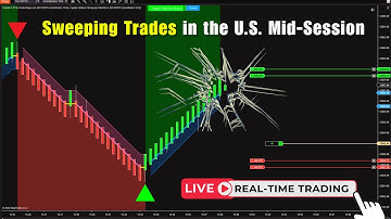 2nd Time!! 11 Wins trades, scalping U.S. mid session with NEW Cosmik Z-TP