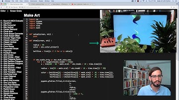 Introduction to Programming the Critter and Guitari ETC
