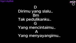 CORD GITAR UNGU -  SEJAUH MUNGKIN ' D ' ORIGINAL