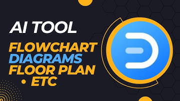 Best Alternative for Microsoft Visio | A all-in-one diagramming software | EdrawMax AI Review