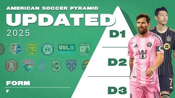 American Pro Soccer Pyramid UPDATED for 2025!